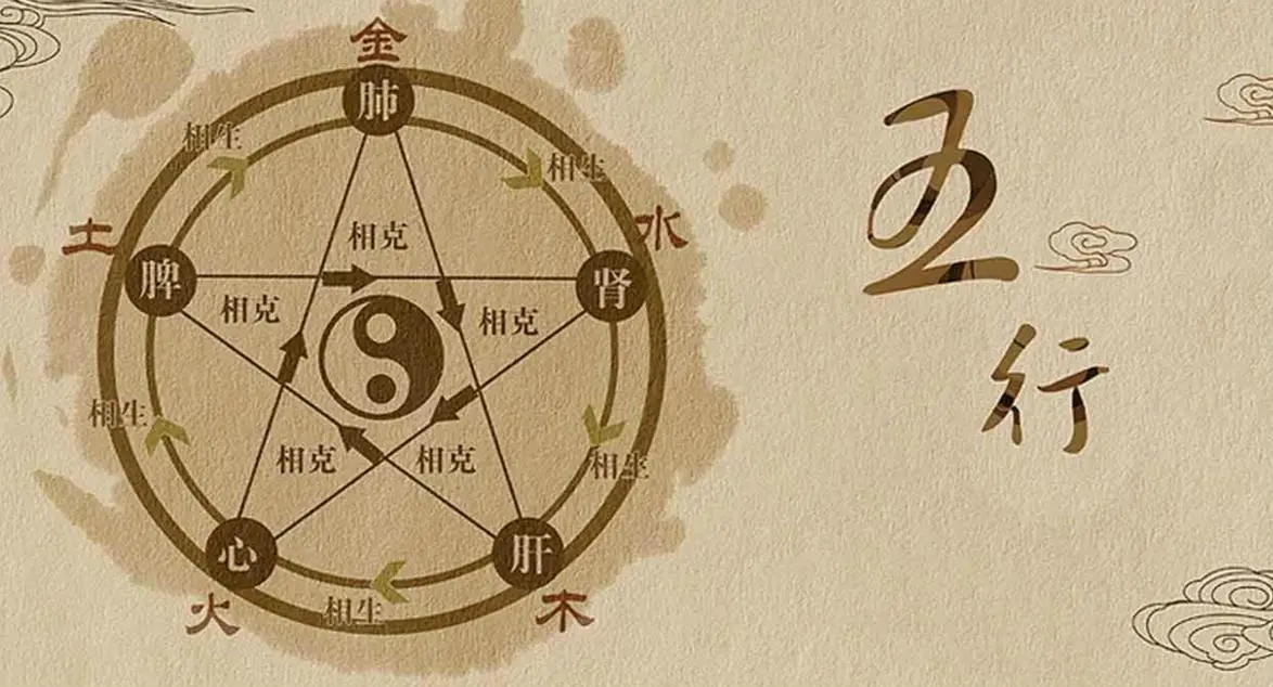 抖音玄学赛道怎么玩（五大玩法全解析）-叶子木笔记